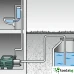 METABO P 4000 G - ПРОФЕСИОНАЛНА ПОМПА ЗА ВОДА